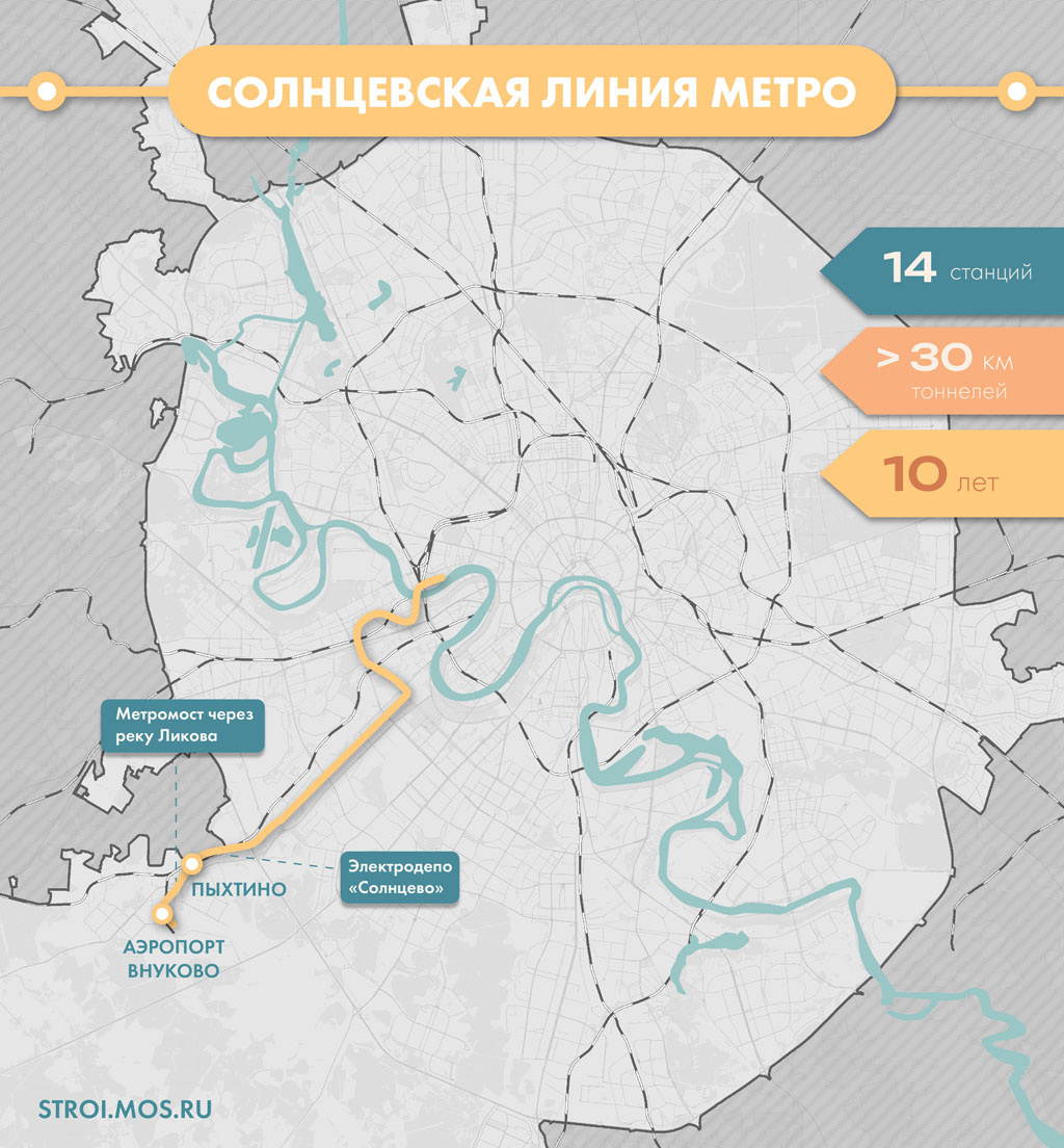 Участок Солнцевской линии метро от Рассказовки до аэропорта Внуково открылся в сентябре 2023 года. Инфографика - stroi.mos.ru