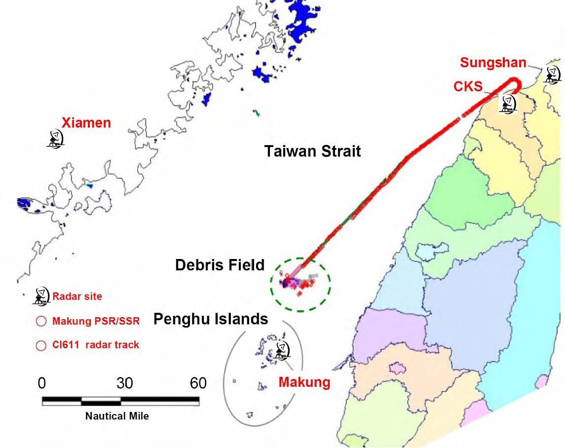Место обломков (зелёный пунктир)