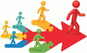 Знаете ли тот факт, что человек, который живет большим видением по статистике является долгожителем. Согласитесь, что жить долго и увидеть события в их развитии, постигнуть мудрость жизни — это придает жизни большой смысл.
Поэтому вдохновение через видение, достижение глобальной цели, перспектива увидеть большой результат — является ключевым преимуществом трансформационного лидерства. Создание большой картины своей жизни или цели помогает каждому понять суть своей жизнедеятельности, работы в контексте более широкой миссии.