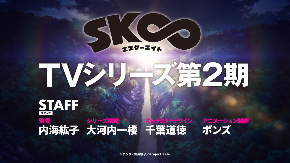     «Скейт: Бесконечность» 2 сезон