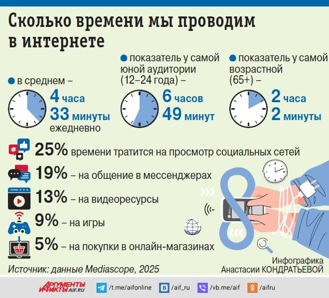    Нажмите для увеличения