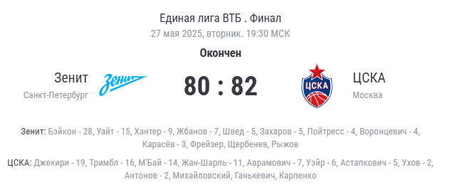 финальный счёт