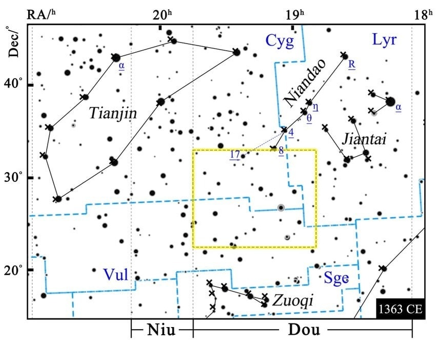 Источник: Boshun Yang  📷
