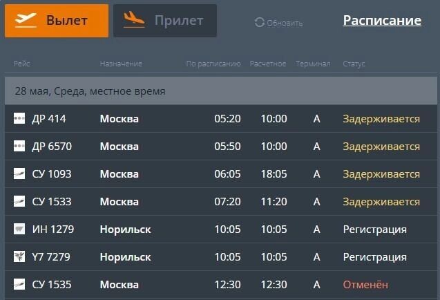     Источник: https://cekport.ru/passengers/information/timetable/