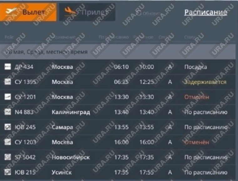 Сейчас сотни рейсов на прилет и вылет задерживаются в московских аэропортах на фоне атаки дронов на город. Фото: онлайн-табло пермского аэропорта