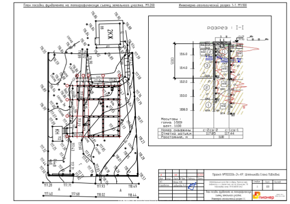 Пример одной из страниц проекта нашей компании