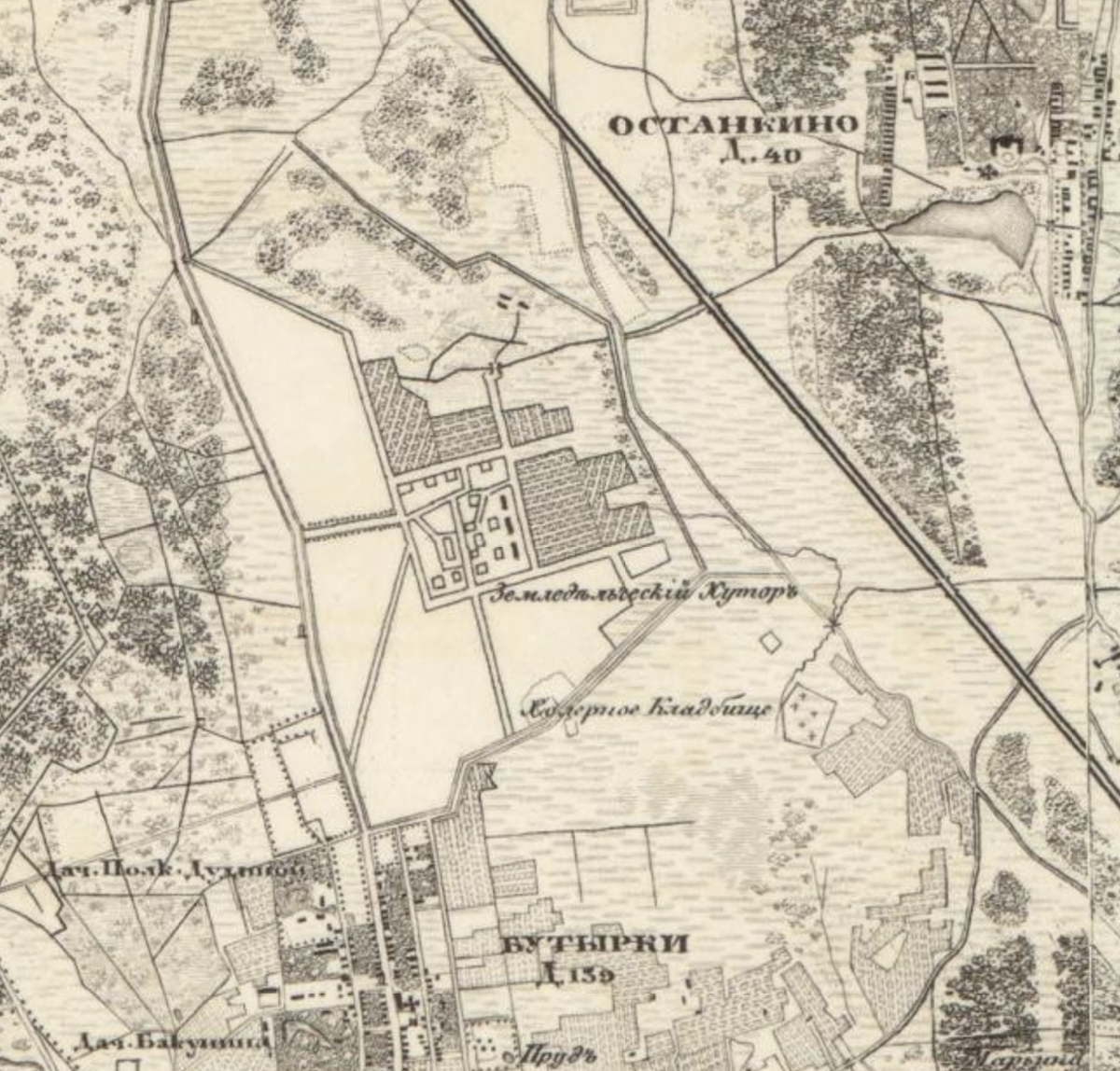 Бутырский хутор на карте окрестностей Москвы 1850 года. С сайта www.retromap.ru.