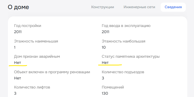 Пример из отчета проверки недвижимости Realty Cloud