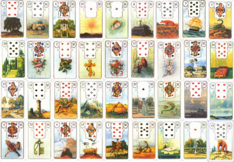 Расклад с вопросом о содержании советского фильма - сказки "Золушка" 