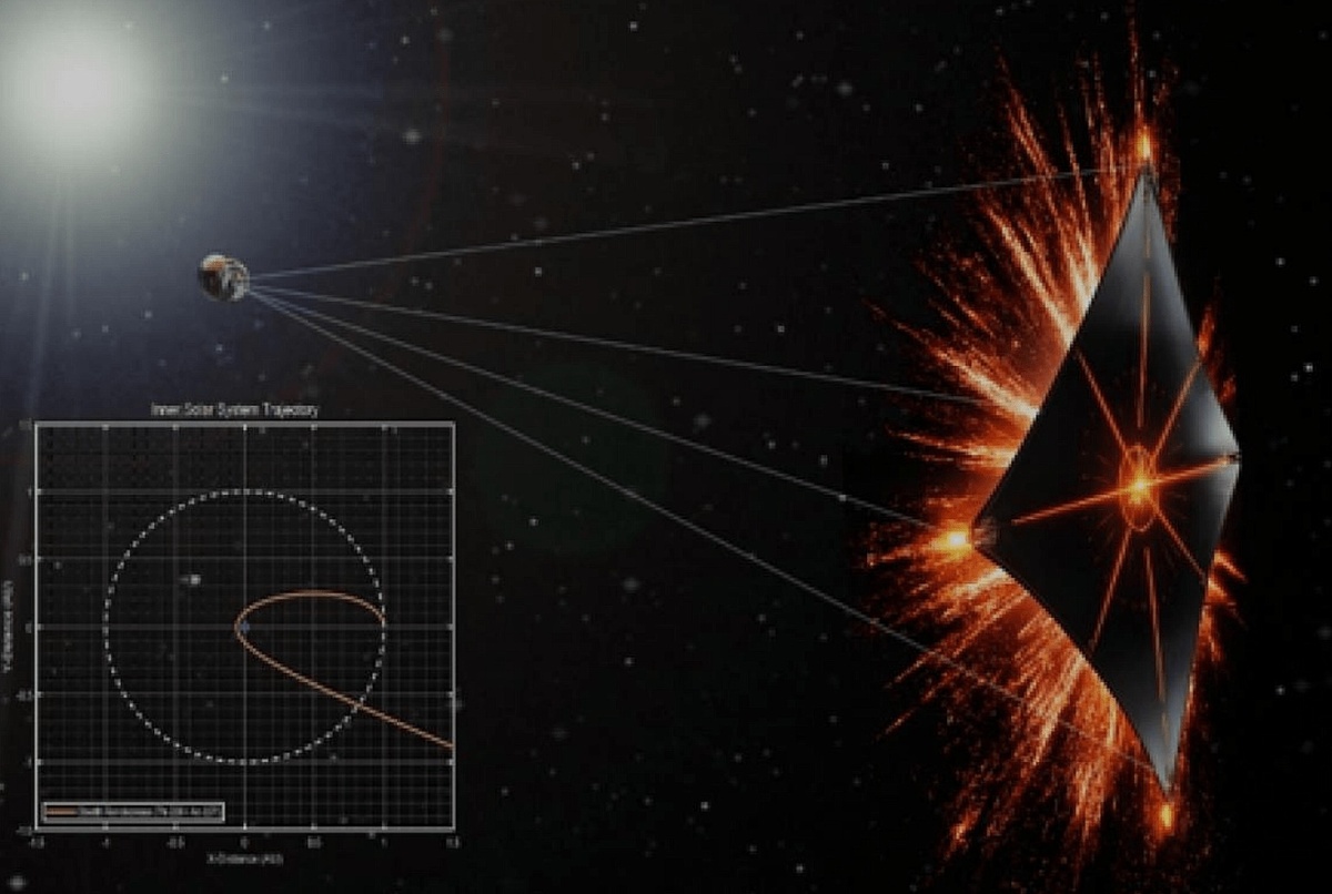 Иллюстрация: NASA / James Bickford  📷
