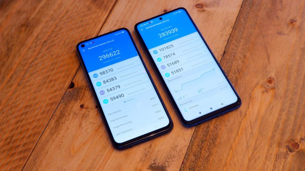    Этот REDMI смартфон бьет рекорды ANTUTU и стоит как буханка хлеба