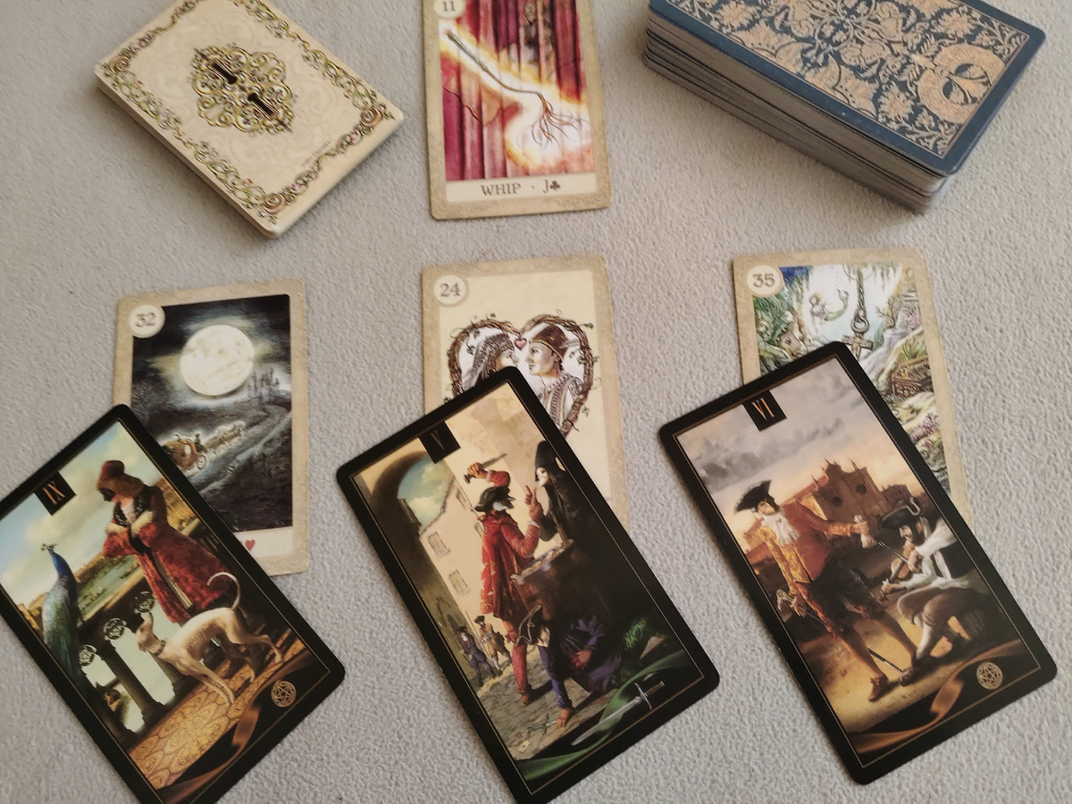 Личное. Работа. Финансы