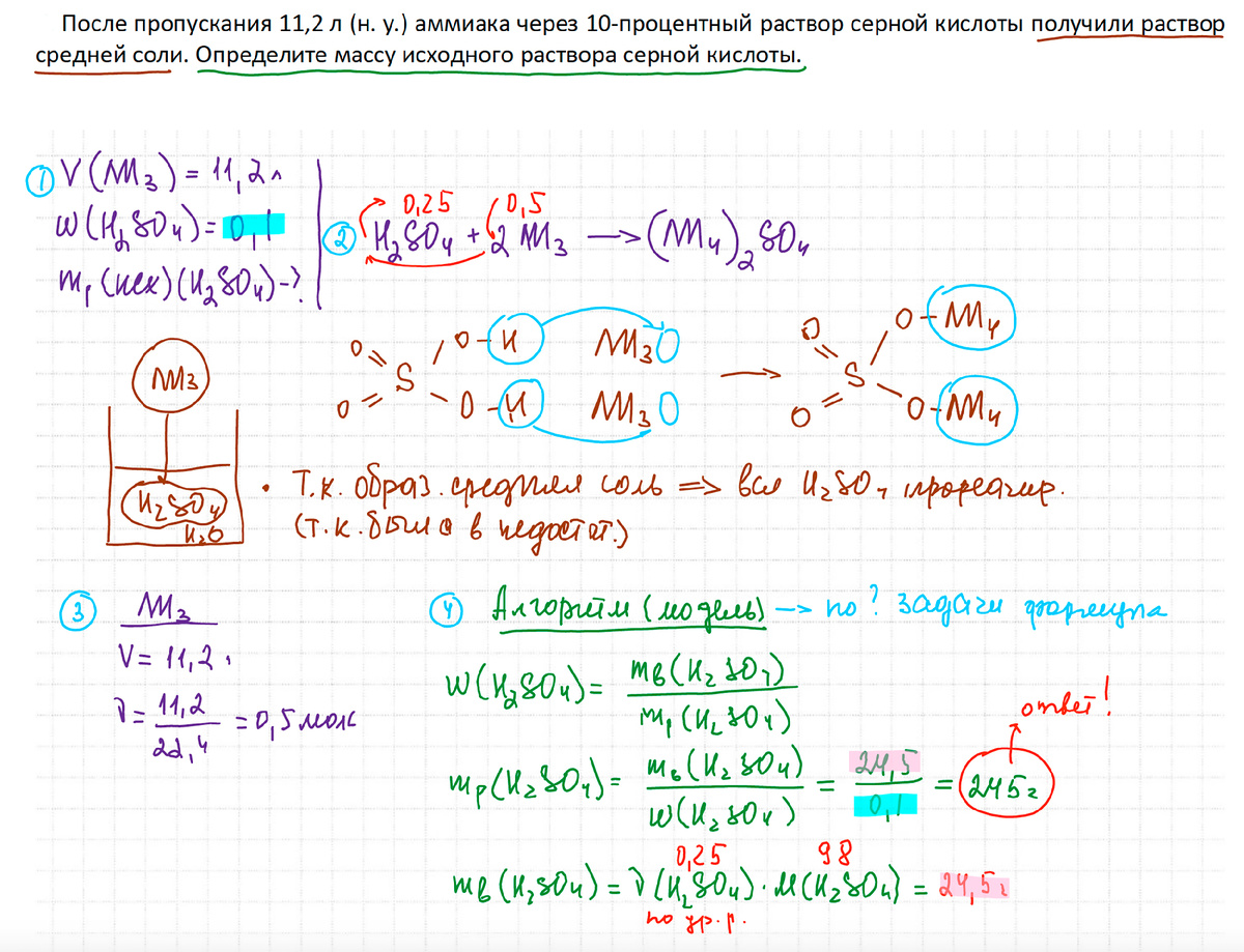 22-е задание ОГЭ по Химии 2025 (типовой вариант). Решает репетитор Богунова В.Г.