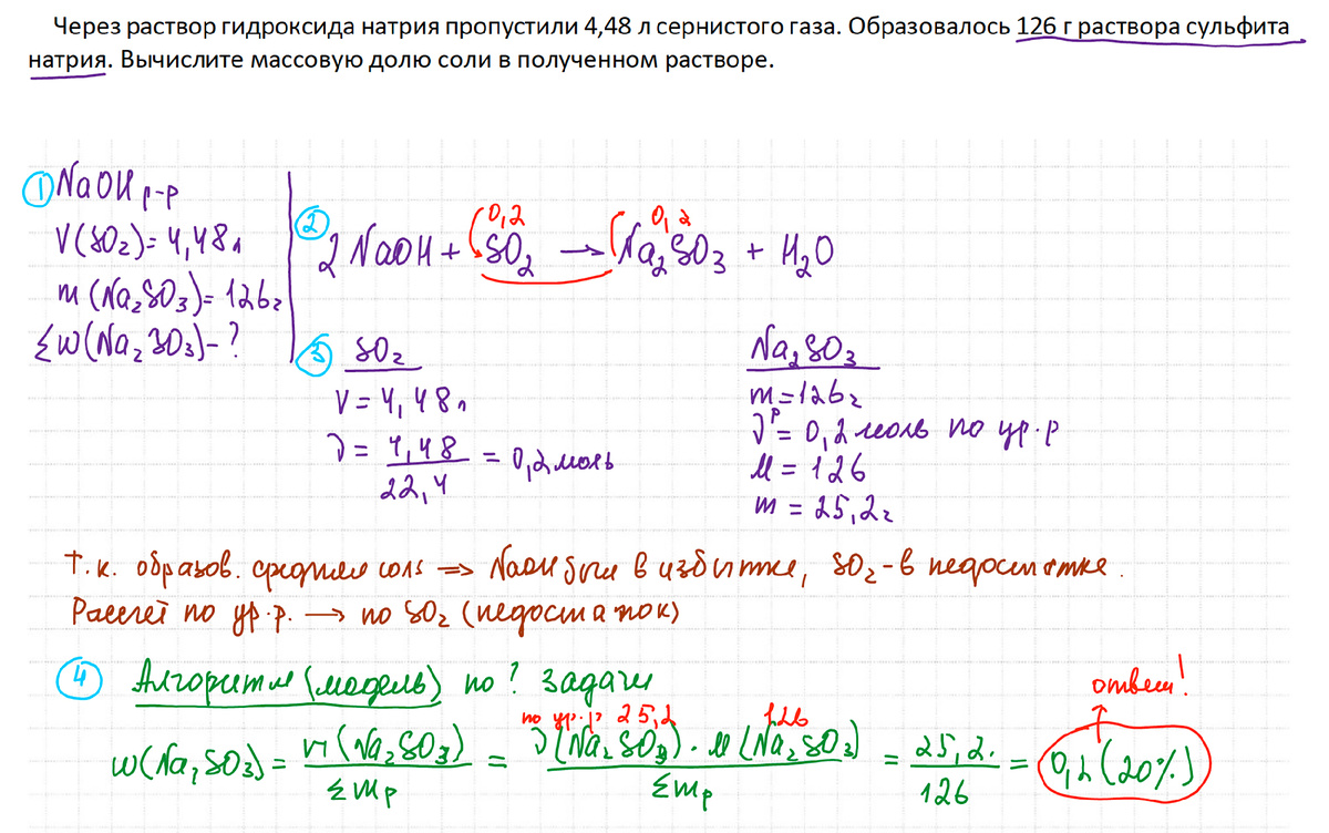 22-е задание ОГЭ по Химии 2025 (типовой вариант). Решает репетитор Богунова В.Г.