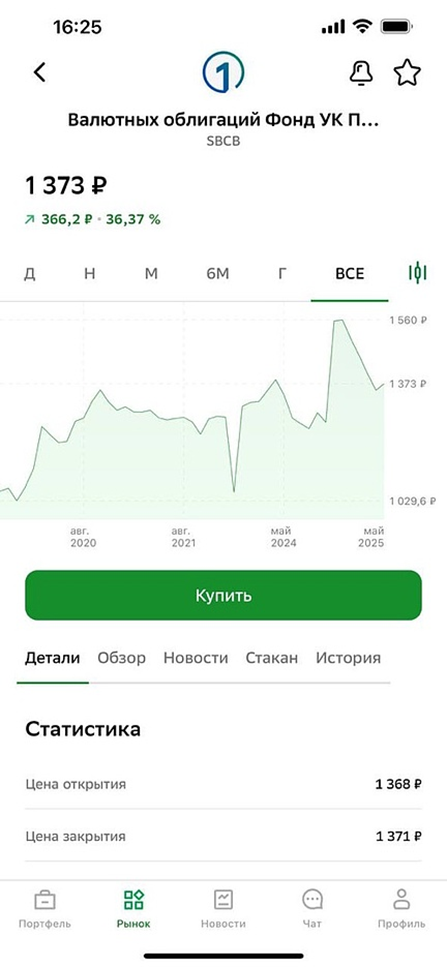 Вот так это выглядит внутри — по каждому фонду удобно отслеживать динамику