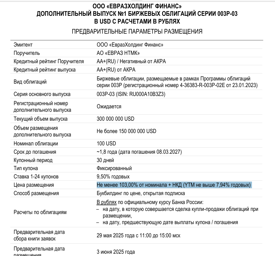 Условия доразмещения облигаций ЕвразХолдинг Финанс 3Р3 USD