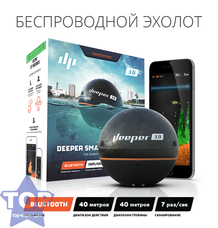 Deeper Smart Fishfinder 3.0