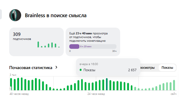 Мой первый месяц в дзене