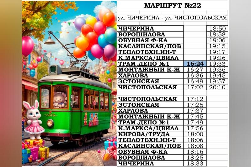    Фото ООО «ЧелябГЭТ»