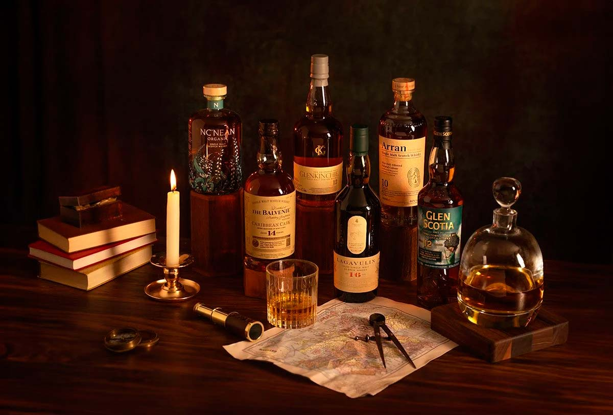 Коллекционирование виски