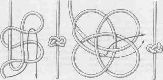 Турецкий (ГОРДИЕВ) узел