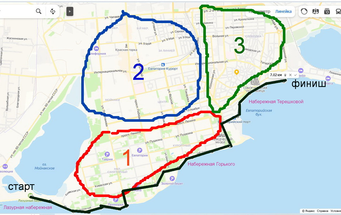 Евпатория и план похода. Немного коряво - зато наглядно.