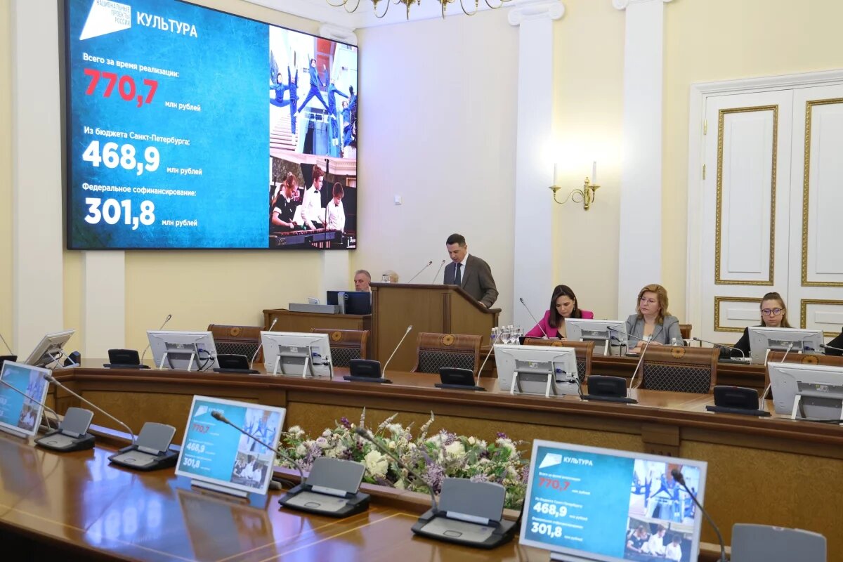    Петербург сохраняет статус культурной столицы РФ, заявил Александр Беглов