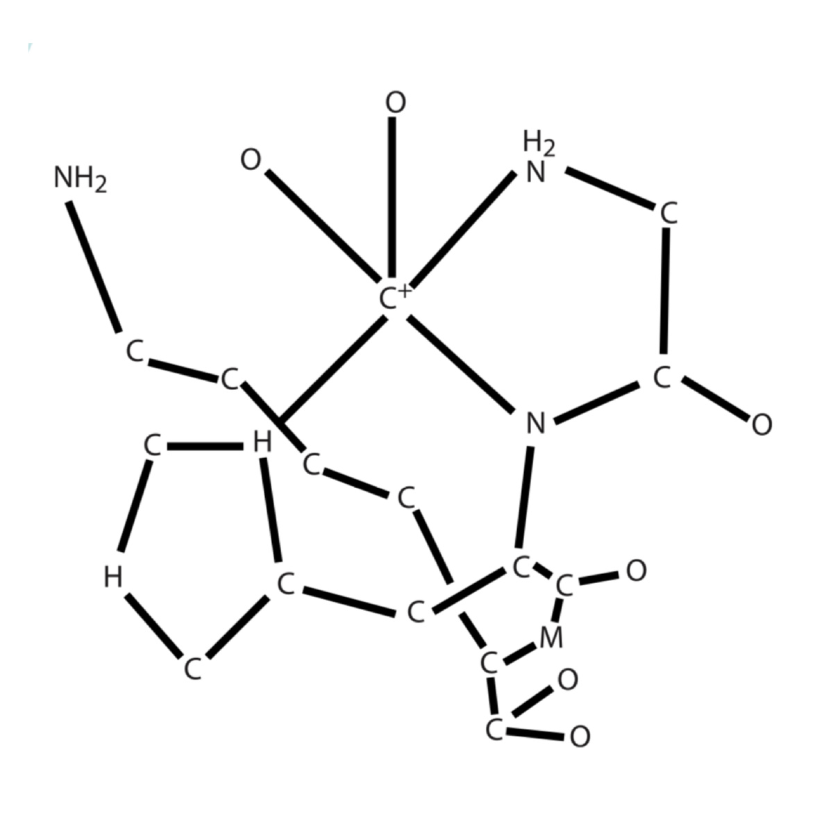 Молекулярная структура трипептида
GHK