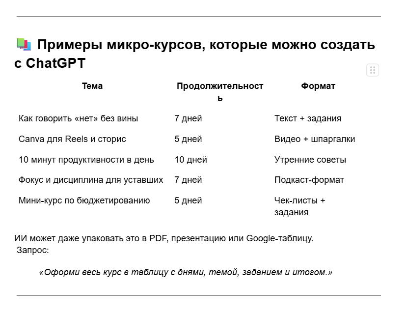 Примеры микро-курсов, которые можно создать с ChatGPT