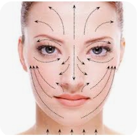 Массажные линии лица