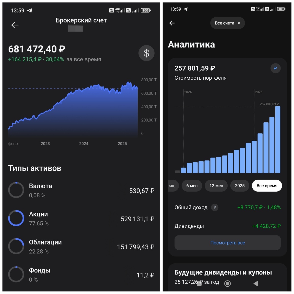 (скрины от двух брокеров.) 