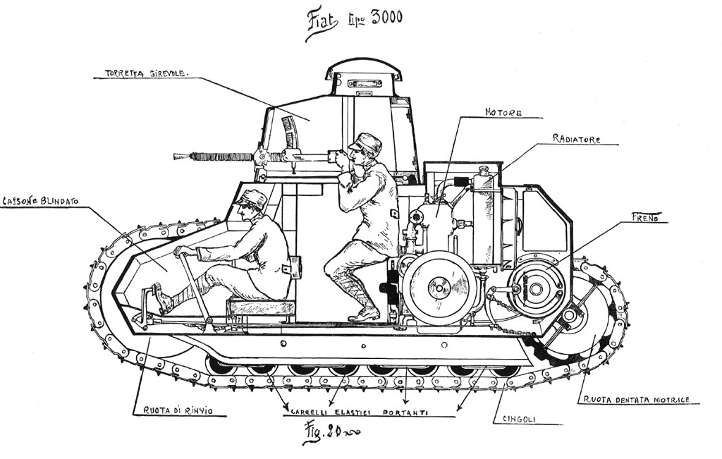 Продольный разрез танка.