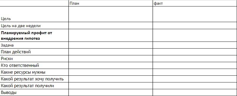 Изображение из архива автора