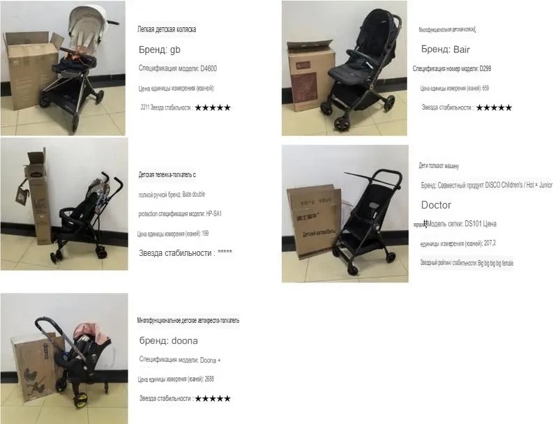 Создать карусельДобавьте описание