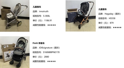 Создать карусельДобавьте описание