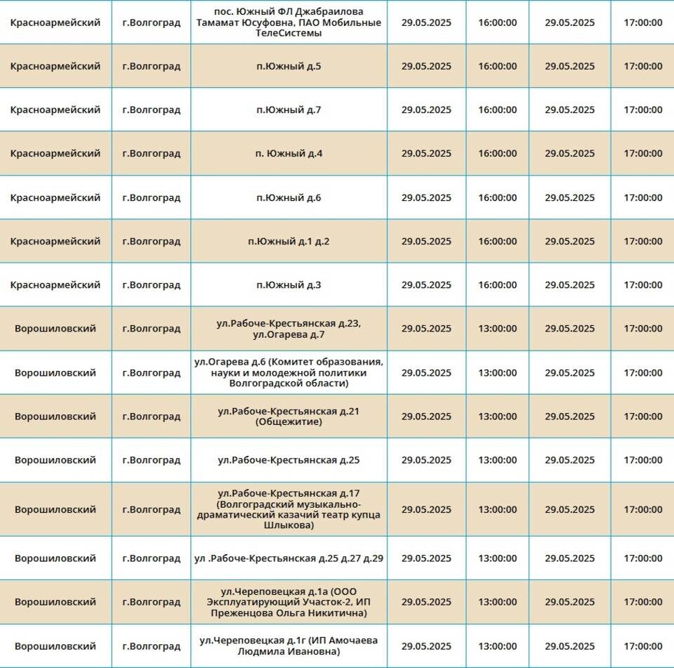    Скриншот с сайта ПАО «Россети Юг»
