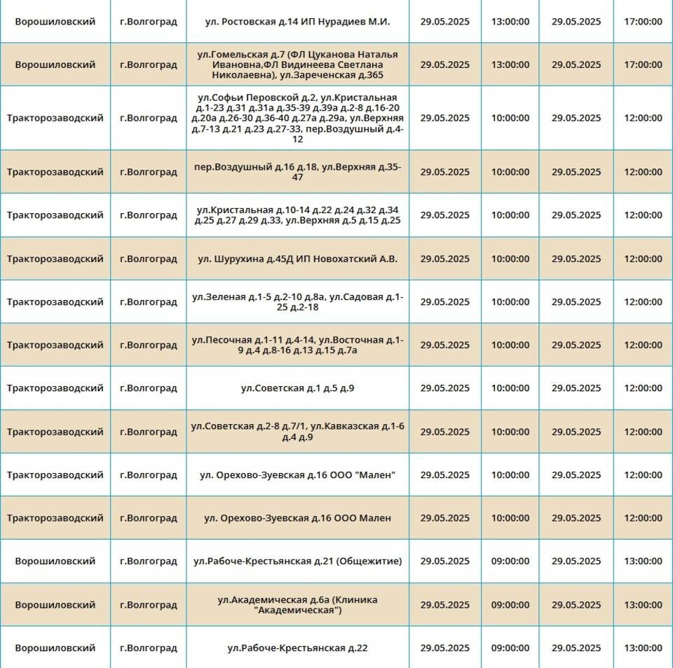    Скриншот с сайта ПАО «Россети Юг»