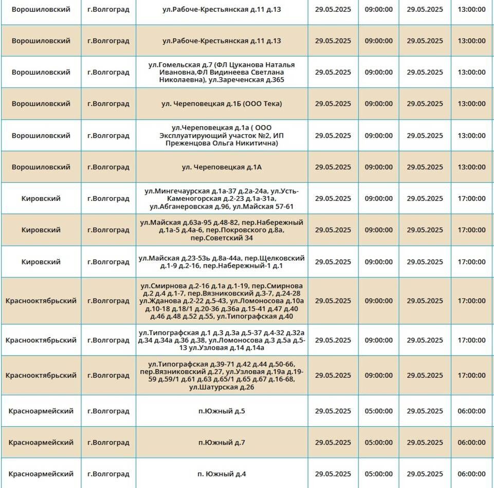    Скриншот с сайта ПАО «Россети Юг»