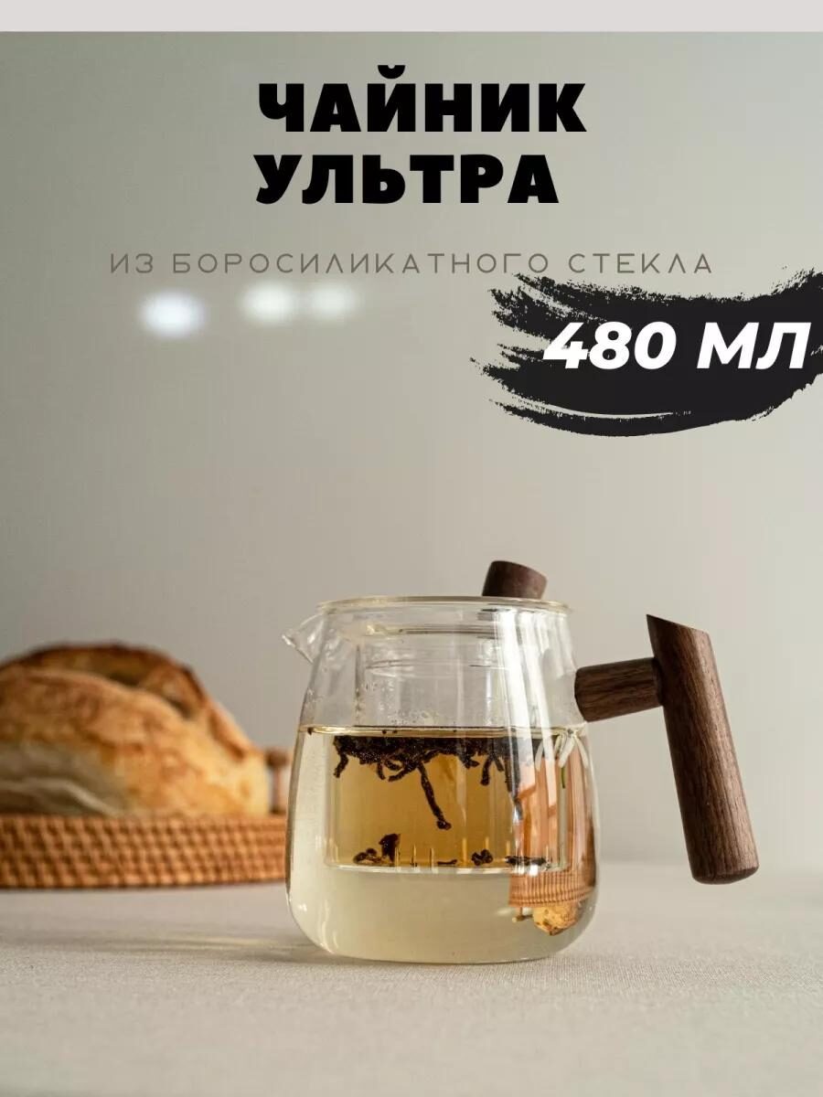 Закинула в корзину полезные Товары с Wildberries для Дома и Кухни. 