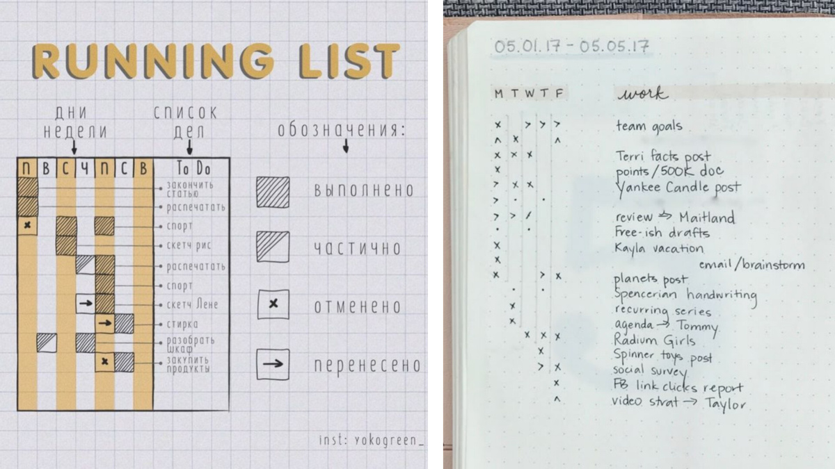 Классический и ленивый способ записывания