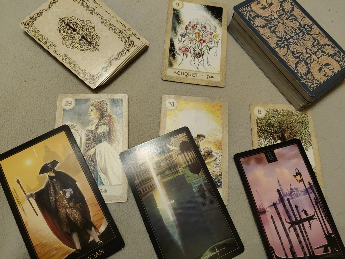 Личное.Работа. Финансы