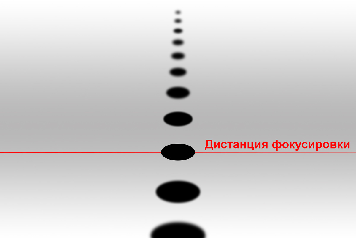 Изображение автора