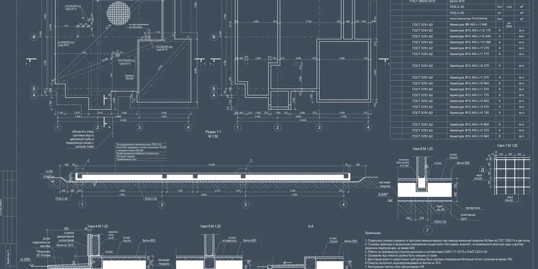 Технологии будущего: как искусственный интеллект, VR и 3D-печать изменяют архитектурное проектирование в 2025 году