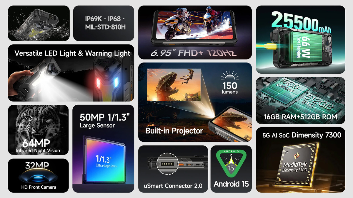 Фото: Ulefone  📷
