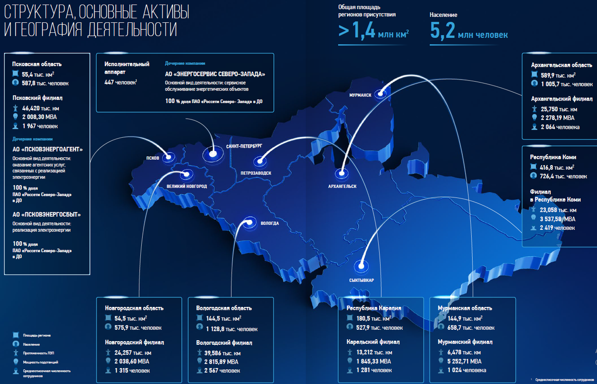 География деятельности Россети СЗ. Источник: годовой отчет компании