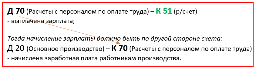-5