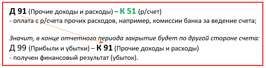 -9