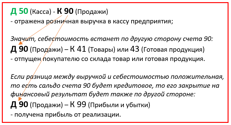 -10