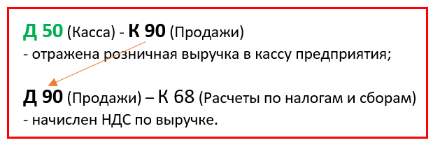 -11