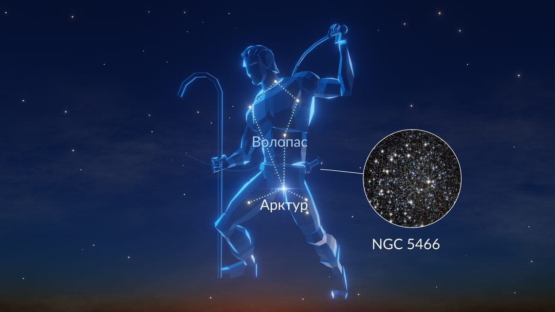 Волопас — большое созвездие в Северном небесном полушарии, занимает площадь в 907 квадратных градусов.